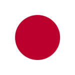 How to assess a company’s international strategy